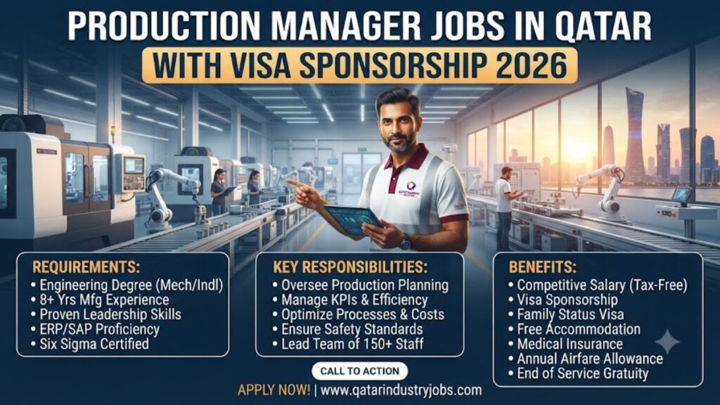 production manager Jobs in Qatar